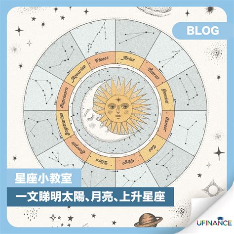 太陽月亮上升|星座命盤：免費查詢個人星盤的太陽月亮上升星座等